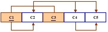 2000_Dependency diagram.jpg